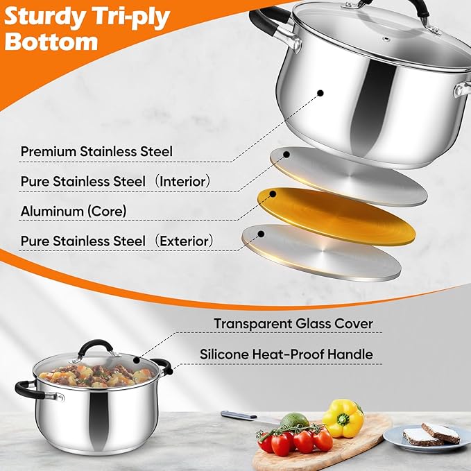 P&P CHEF Stainless Steel Stock Pot, 8 Qt Cooking Soup Pot with Visible Lid for Pasta, Tri-Ply Bottom & Dual Heatproof Handles, For Induction Gas All Stoves, Non-Toxic & Dishwasher Safe - Image 3