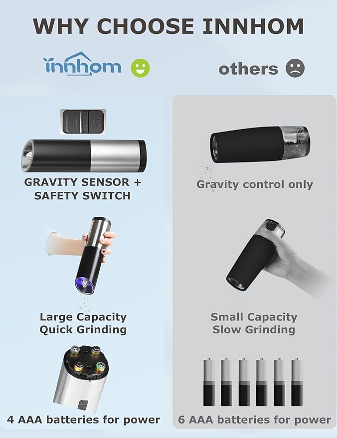 innhom Gravity Electric Salt and Pepper Grinder Set Battery Operated Salt Grinder Pepper Mill Automatic Salt and Pepper Grinder Set with Adjustable Coarseness