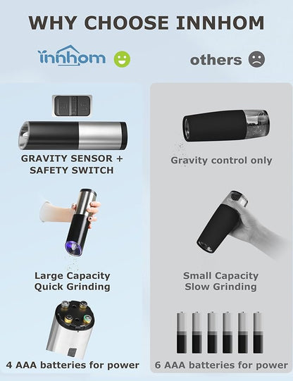 innhom Gravity Electric Salt and Pepper Grinder Set Battery Operated Salt Grinder Pepper Mill Automatic Salt and Pepper Grinder Set with Adjustable Coarseness