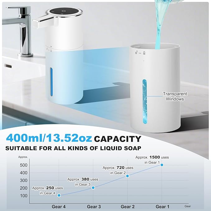 2 Pack Automatic Soap Dispenser: 13.52oz/400ml Wall Touchless Liquid - 4-Level Adjustable Modern Electric Hand Soap Dispenser - Kitchen Bathroom Kids Family White - Image 5