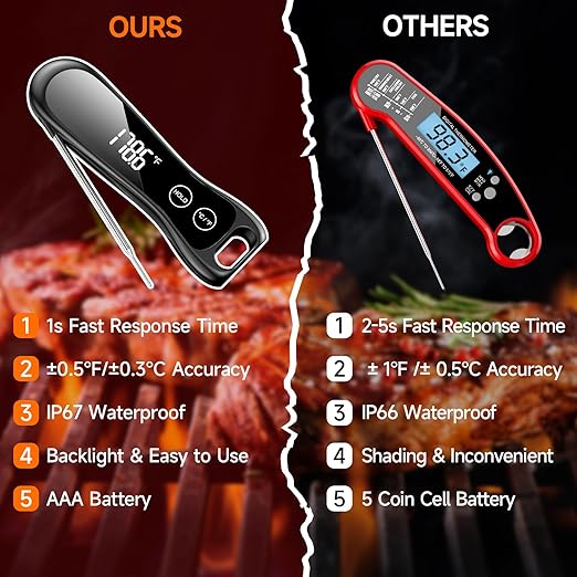 Meat Thermometer Digital 1 Second Instant Read Food Thermometer for Cooking Grilling, Candy, Fry, BBQ, Turkey, IP67 Waterproof 180° Folding Probe Large Backlit Display Thermometer