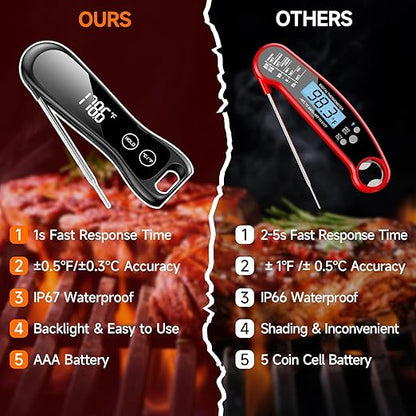 Meat Thermometer Digital 1 Second Instant Read Food Thermometer for Cooking Grilling, Candy, Fry, BBQ, Turkey, IP67 Waterproof 180° Folding Probe Large Backlit Display Thermometer