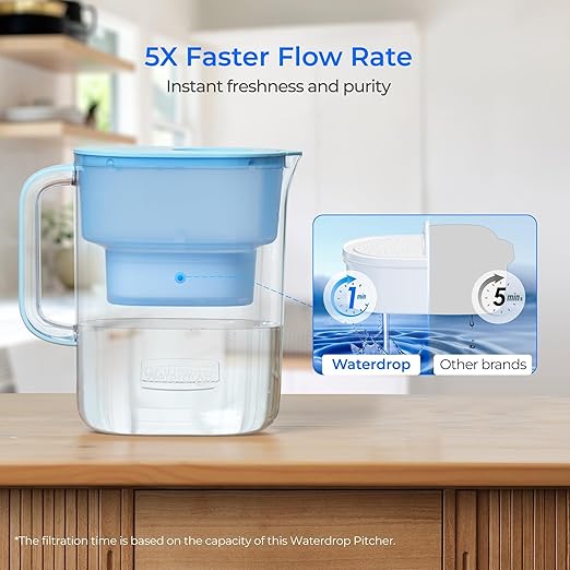 Waterdrop PT-07B Water Filter Pitcher with 3 Filters, 10-Cup, NSF Certified, 600-Gallon Long-Life, Improved Coffee & Tea Taste, Reduces PFOA/PFOS, Chlorine, 5X Longer Filter Life, Blue - Image 5