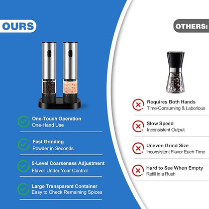 2 Pack Electric Salt and Pepper Grinder Set, Salt and Pepper Shakers with LED Light, USB C Dual Charging Base, Adjustable Coarseness, One-Hand Operation, Large Capacity for Kitchen, Dining & BBQ