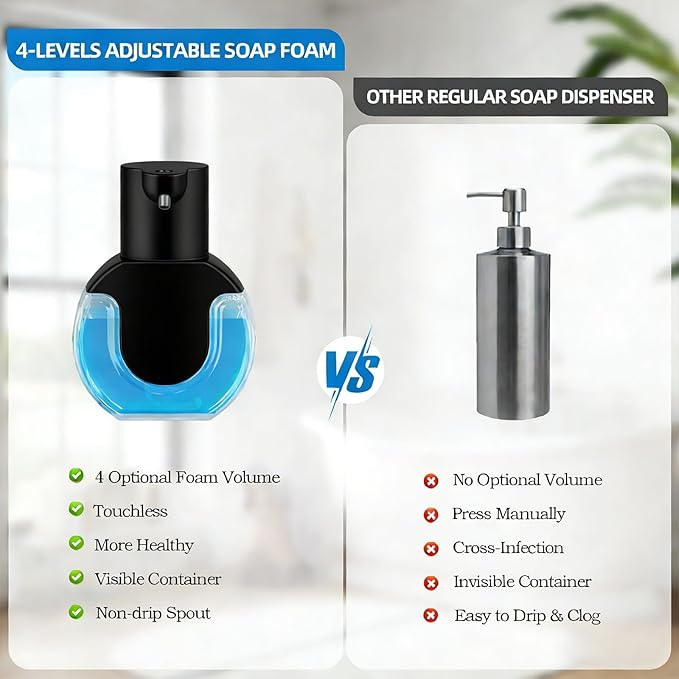 Automatic Soap Dispenser Touchless,Rechargeable Foaming Soap Dispenser,15oz/420ml Smart Hand Soap Dispensers,4-Level Adjustable,Wall Mount for Bathroom Kitchen Dish Soap,Hands-Free (Black) - Image 7