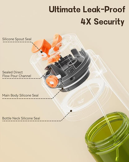 OURCABECUE Upgrade 2 in 1 Oil Sprayer for Cooking, 17oz Light-Blocking Glass Olive Oil Dispenser Bottle for Kitchen,Food-Grade Oil Mister with 8 Stickers for Salad, Frying (Green Bottle-White Gap) - Image 2