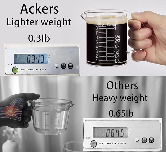 Ackers Etched Graduated Glass Measuring Cup - [Insulated Handle | V-Shaped Spout] - High Borosilicate Glass Measuring Cup for Kitchen or Dining, Easy to Read, 250ml (8oz, 1 Cup) - Image 5