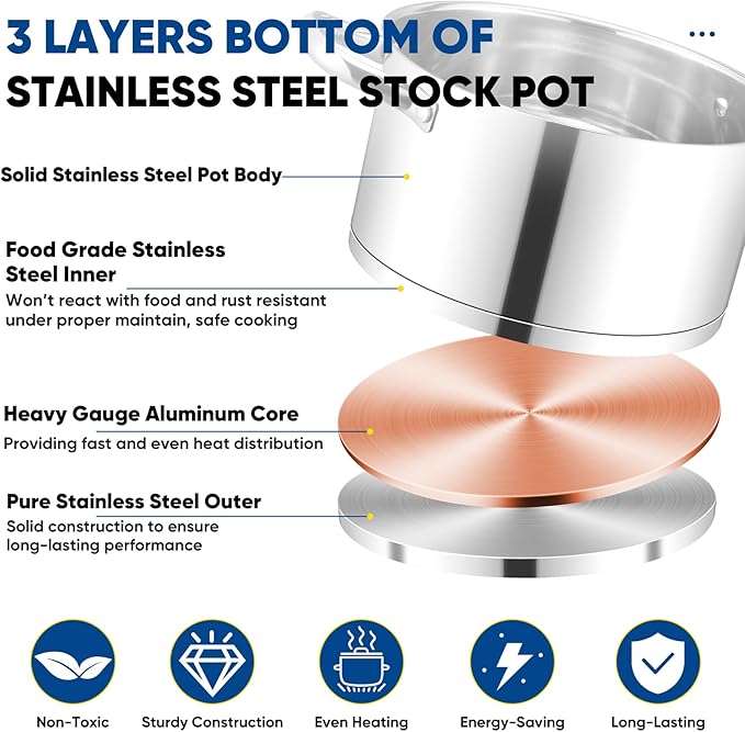 TeamFar 5 QT Stock Pot, Tri-ply Bottom Stainless Steel Stockpot Cooking Soup Pasta Pot with Lid for Gas/Induction/Electric Stoves, Non-toxic & Heavy Duty, Double Handles & Dishwasher Safe - Image 3
