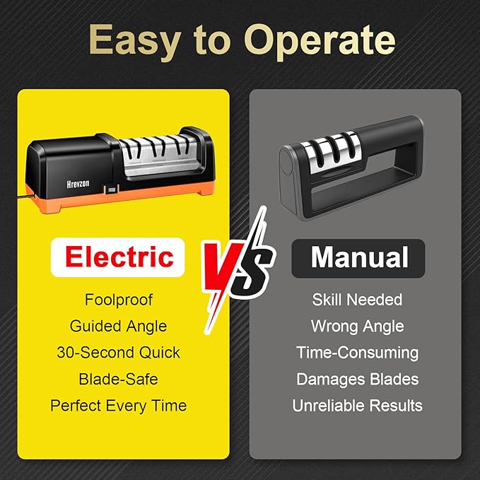 Knife Sharpener Electric for Kitchen Knives, with 100% Diamond Abrasives and Precision Angle Guides, 3-Stage Professional Automatic Quickly Sharpening/Polishing, Black/Orange - Image 8