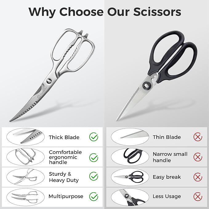 Sunnecko Heavy Duty Kitchen Scissors - Stainless Steel Kitchen Shears, Ultra Sharp Micro Serrated Poultry Shears, Cooking Scissors for Meat, 9 Inch Curved Blades - Image 4