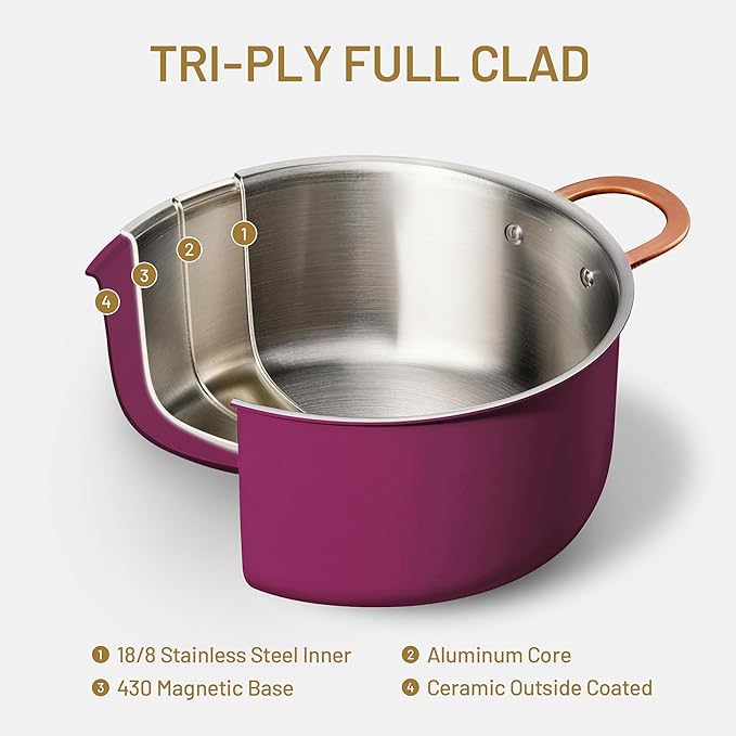 CAROTE 8QT Full Clad Tri Ply Stainless Steel Stock Pot with Lid, Kitchen Stockpot Soup Pot, Outer Ceramic Layer, Even Heating, All Stoves Compatible, Oven & Dishwasher Safe, Stay Cool Handle, Purple - Image 3