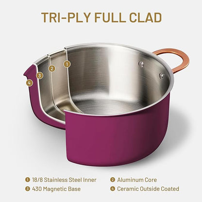 CAROTE 8QT Full Clad Tri Ply Stainless Steel Stock Pot with Lid, Kitchen Stockpot Soup Pot, Outer Ceramic Layer, Even Heating, All Stoves Compatible, Oven & Dishwasher Safe, Stay Cool Handle, Purple - Image 3