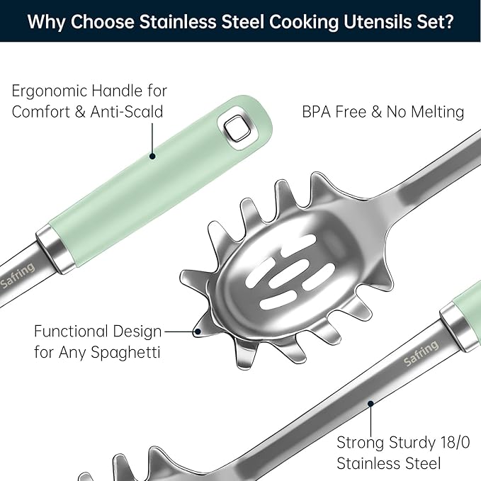 Safring Stainless Steel Soup Ladle and Spaghetti Spoon Set, Heat Resistant Rubber Handle, Dishwasher Safe, Kitchen Utensils for Cooking, Stirring, Serving Pasta, Soup & Sauce (Mint) - Image 3