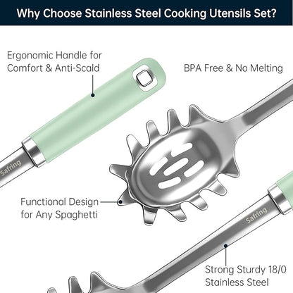 Safring Stainless Steel Soup Ladle and Spaghetti Spoon Set, Heat Resistant Rubber Handle, Dishwasher Safe, Kitchen Utensils for Cooking, Stirring, Serving Pasta, Soup & Sauce (Mint) - Image 3