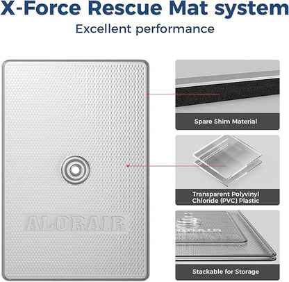 AlorAir Air Drying System Mat – X-Force Rescue Mat for Efficient Floor Drying, Ideal for Water Damage Restoration in Wood Floors and Any Floor Layout