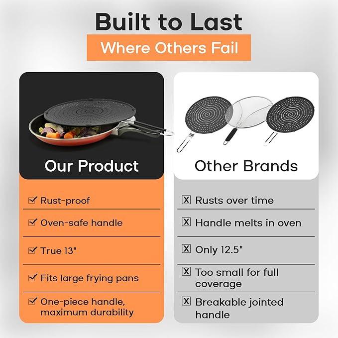 Splatter Screen for Frying Pan | USA Brand | 13-Inch Black, Fit Pans (12" to 13") Silicone Grease Splatter Guard for Frying Pan and Stove by Beckon Ware - Image 4