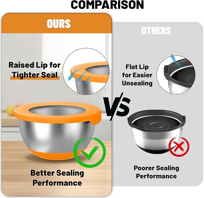 KITEISCAT Stainless Steel Mixing Bowls with Lids – Set of 5 Large Nesting Metal Bowls for Kitchen, Baking, Cooking, Food Prep & Storage, Non-Slip Base, Dishwasher Safe,Orange - Image 4
