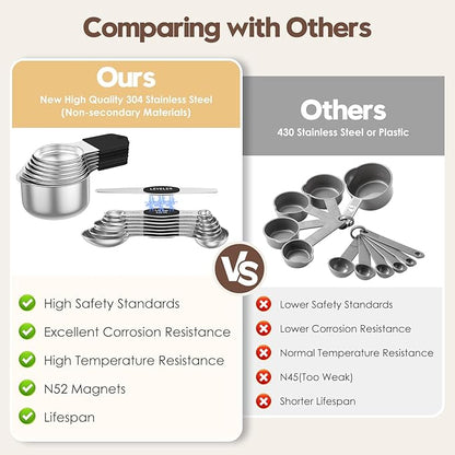 Magnetic Measuring Cups and Spoons Set - 304 Stainless Steel | Dual-sided Design | Set of 15 with Leveler | Strong N52 Magnetic Nesting Design | for Dry & Liquid Ingredients (Black) - Image 4