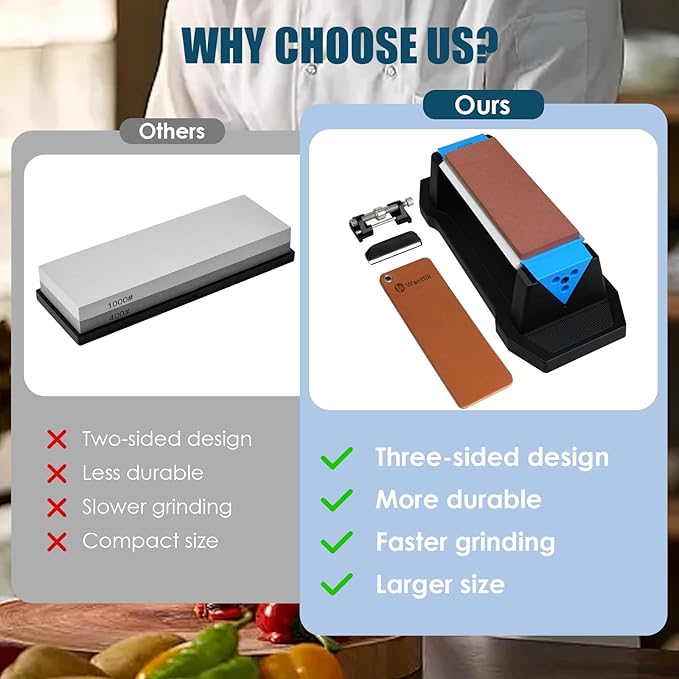 Large Knife Sharpening Stone, Tri-Stone Knife Sharpener, 3 Sides Grit 400/1000/5000, Whetstone Knife Sharpener with Non-Slip Base, Angle Guide & Leather Strop, for Kitchen Knives and Pocket Knives - Image 7