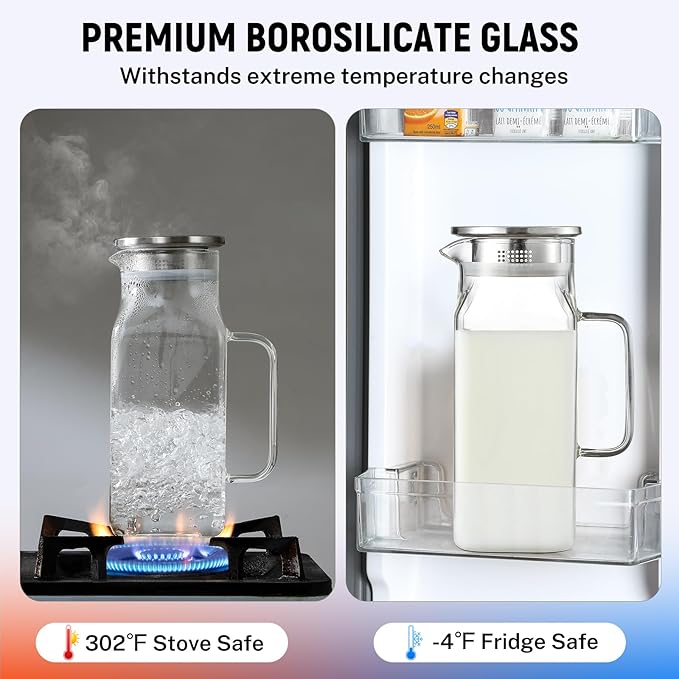 Netany 2 Pack 1.2 Liters/40 oz Small Square Glass Pitcher with Lid and Handle for Fridge, Iced Tea and Coffee Carafe Storage Container, Resistant to Hot and Cold Borosilicate Jug - Image 4