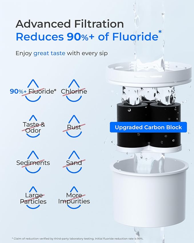 Waterdrop Fluoride-Reducing Water Filter Dispenser, 35-Cup, 150-Gallon Long-Life, Large Capacity, Reduces Chlorine, PFOA/PFOS and More, BPA Free, White (with 1 Filter) - Image 4