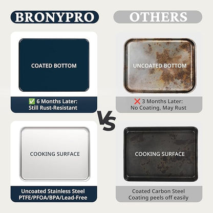 BRONYPRO Stainless Steel Baking Sheet Pan Set of 3, Cookie Sheets 9/12/16 In, Non-Toxic Uncoated Interior (PFOA & PTFE Free), Solid Warp-Resistant Cooking Trays for Oven & Toaster, Navy Exterior - Image 2