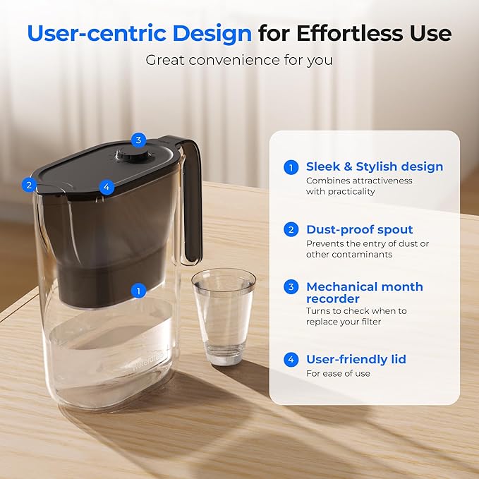 Waterdrop PT-05BL-L Water Filter Pitcher, 7-Cup, NSF Certified, 200-Gallon Long-Life Filter Purifier, Reduces Chlorine and PFOA/PFOS, for Countertop, Replaces 6,400 Plastic Water Bottles a Year, Black - Image 8