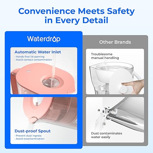 Waterdrop PT-07R Water Filter Pitcher, 10-Cup, NSF Certified, 200-Gallon Long-Life Filter, Improves Coffee & Tea Taste, Reduces PFOA/PFOS and Chlorine, 5X Longer Filter Life, Pink - Image 9