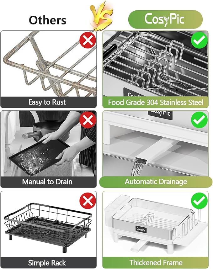 Dish Racks, Thicker Premium 304 Stainless Steel Dish Drying Rack for Kitchen Counter, Automatic Drainage Spout, Dish Drainer & Drainboard Set with Utensil Holder and Cup Holder, White - Image 3