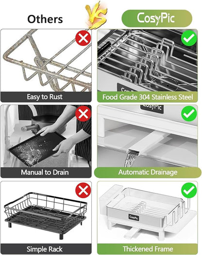 Dish Racks, Thicker Premium 304 Stainless Steel Dish Drying Rack for Kitchen Counter, Automatic Drainage Spout, Dish Drainer & Drainboard Set with Utensil Holder and Cup Holder, White - Image 3