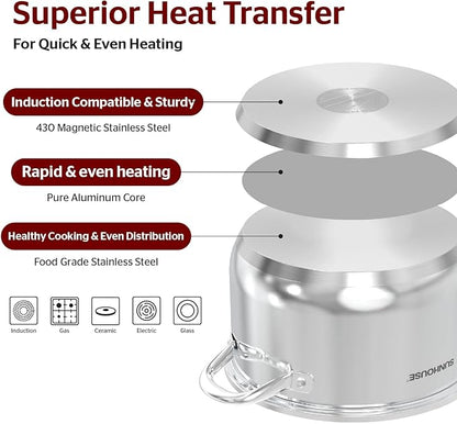 SUNHOUSE 8 Quart Stock Pot with Lid - 3-Ply Bottom Stainless Steel Pasta Cooking Canning Dutch Oven Pot - Induction Compatible for All Stovetops - Dishwasher Safe & Oven Safe - Image 3