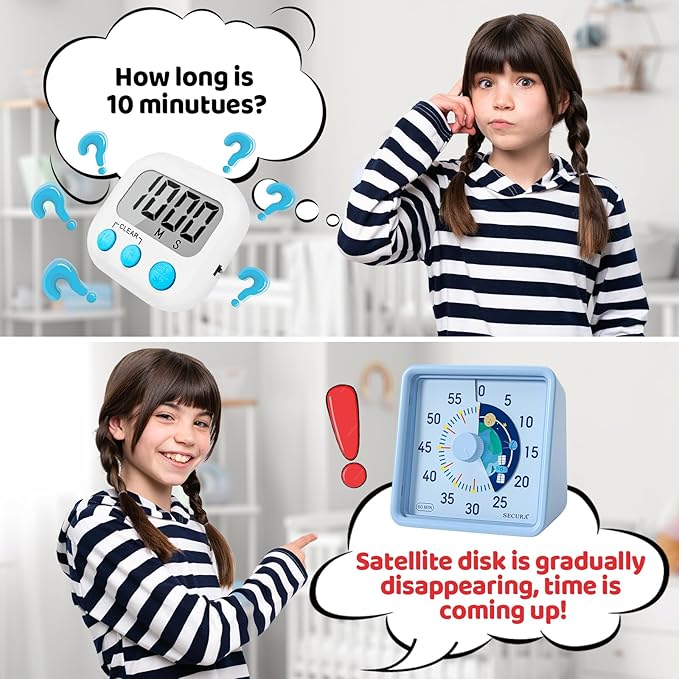 Secura 60-Minute Visual Timer for Kids, Time Clocks, Countdown Timer for Office Kitchen, Classroom Timer for Kids, Silent Time Management Tool (Blue)