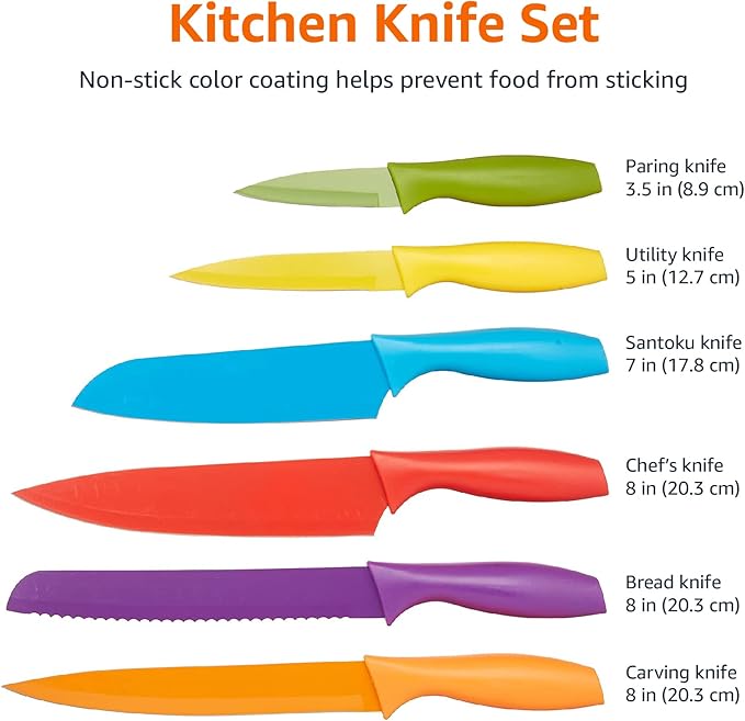 Amazon Basics Color-Coded Dishwasher Safe Kitchen Knife Set, 12-Piece with Ergonomic Handles, Non-stick Sharp Blades, 6 Knives with 6 Blade Guards, Multicolor, 13.88 x 4.13 x 1.38 inch - Image 5
