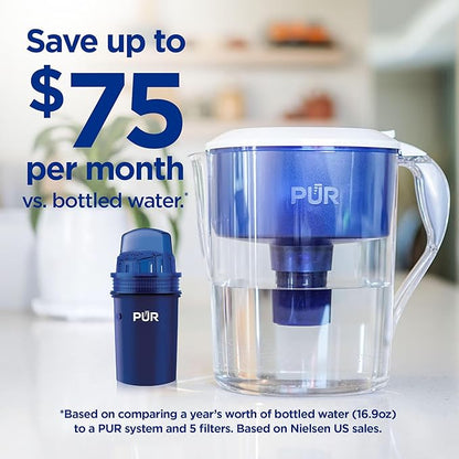 PUR Water Pitcher & Dispenser Replacement Filter 2-Pack, Genuine PUR Water Filters for Pitchers, 2-in-1 Powerful Filtration and Faster Filtration, 4-Month Value, Blue (PPF900Z2)