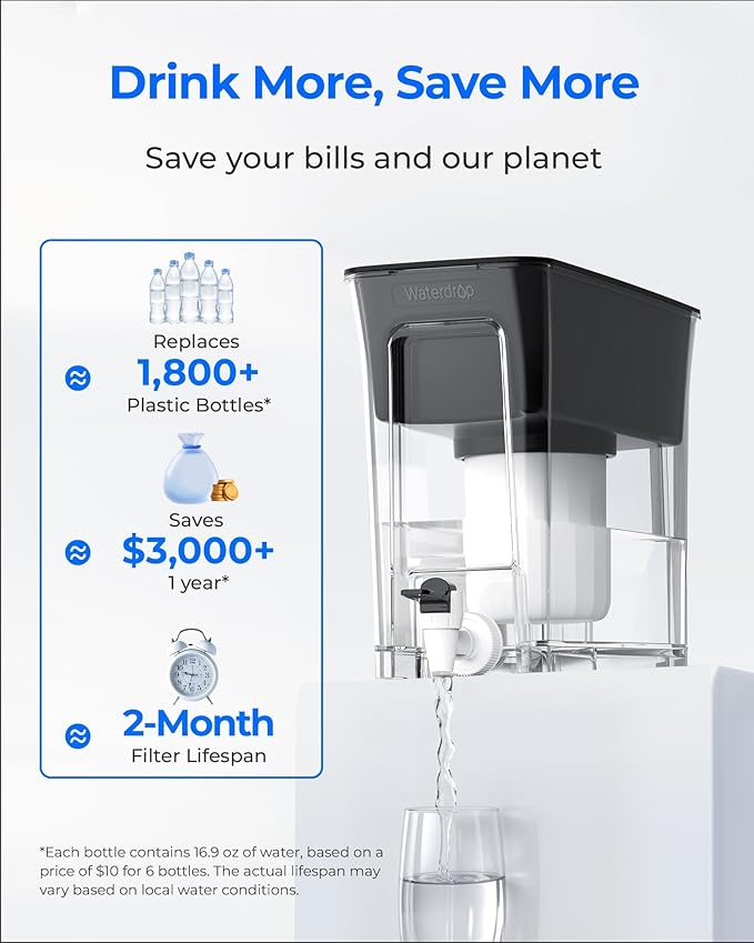 Waterdrop TDS Reduction Water Filter Pitcher, 6-Stage Advanced Filtration, Reduces TDS, Chlorine, PFOA/PFOS and More for Healthier, Lasts Up to 2 Months, 35-Cup, Long-Life Dispenser (with 1 Filter) - Image 6