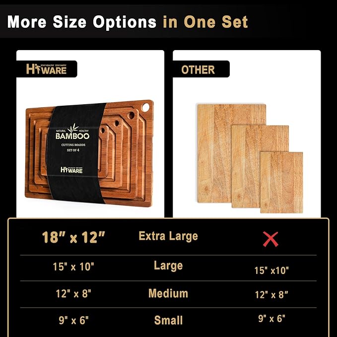 Hiware 4 Pieces Extra Large Wooden Cutting Boards Set- Bamboo Cutting Boards for Kitchen Meal Prep & Serving, Cutting Board with Deep Juice Groove & Built-in Handles, Charcuterie & Chopping Board - Image 7