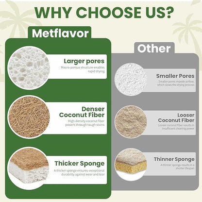 Metflavor 48 Pack Natural Kitchen Sponges, Biodegradable Non-Scratch Cellulose Sponge with Coconut Scrubber for Dishes, Compostable, Non Toxic Cleaning Sponges for Kitchen, Bathroom, Household