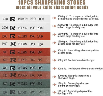 Upgraded RUIXIN PRO RX-008 Professional Knife Sharpener with 10 Whetstones, 360° Rotation Flip Design Fixed-Angle Stainless Steel Kitchen Chef Knife Sharpening Kit Abrasive Holding System Tools - Image 3