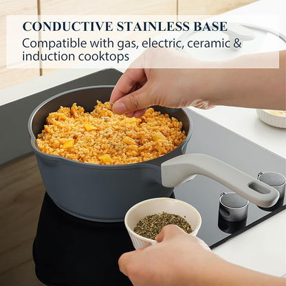 PRICUSIS Nonstick Saucepan with Lid, 2 Quart Ceramic Sauce Pan, Non Toxic Sauce Pot with Pour Spouts for Multipurpose Use, PTFE, PFOA & PFAS Free, Induction Compatible. - Image 5