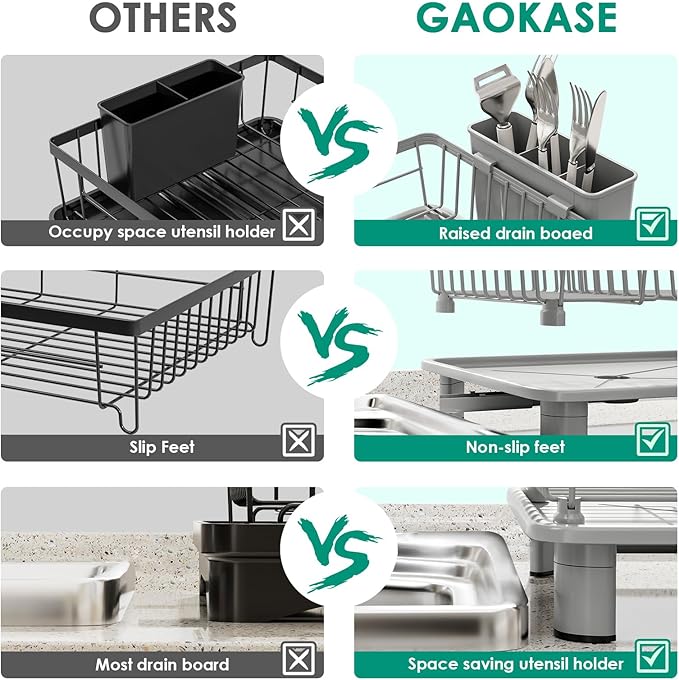 GAOKASE Dish Drying Rack, Stainless Steel-Dish Rack, Dish Racks for Kitchen Counter, Kitchen Dish Drainers with Removable Utensil Holder,New Drain Outlet,Plate Rack and Drainboard,(gray-11 W x 15" L) - Image 4