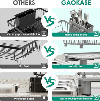 GAOKASE Dish Drying Rack, Stainless Steel-Dish Rack, Dish Racks for Kitchen Counter, Kitchen Dish Drainers with Removable Utensil Holder,New Drain Outlet,Plate Rack and Drainboard,(gray-11 W x 15" L) - Image 4