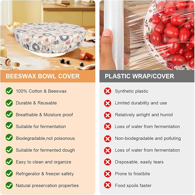 Reusable Bowl Covers for Bread Proofing（2 Large）- Cotton Beeswax Bowl Covers Reusable with Elastic Rim, Sourdough Bowl Cover for Food Storage and Food Preservation (10INCH)(Christmas style)