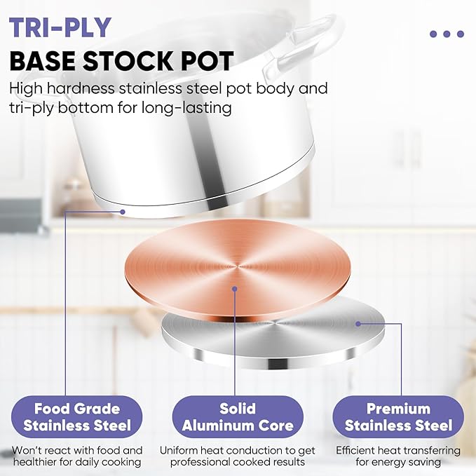 TeamFar 6QT Stainless Steel Stock Pot, Tri-ply Base Cooking Pasta Sauce Soup Pot with Glass Lid for Induction/Gas/Ceramic Stoves, Transparent Cover & Double Handles, Heavy Duty & Dishwasher Safe - Image 4