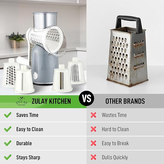 Zulay Kitchen Rotary Cheese Grater 5 Blade Cheese Shredder - Manual Hand Crank Cheese Grater With Reinforced Suction & 5 Interchangeable Drums - Easy to Use, Vegetable Chopper Round Mandoline Slicer - Image 2