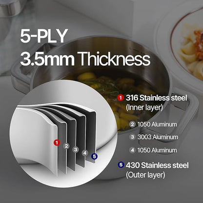 316 Stainless Steel 1.9 Quart Durable Sauce Pot with Lid Casserole, 5Ply, Induction Cookware, Dishwasher Safe, Cool-Touch Silicone Handle