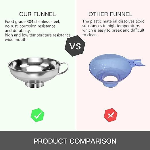2 PCS Canning Funnel for Wide and Regular Jars, Wide Mouth Funnel Stainless Steel Funnels for Kitchen Use, Metal Funnels Set for Transferring Liquid Power Jam Grains Dry and Wet Ingredients - Image 7