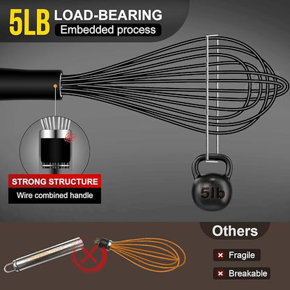 Silicone Whisks set with 7+5in mini stainless steel whisk, Non Scratch Coated 7+9+11in Whisks for Nonstick Cookware,Premium for Blending, Whisking, Beating, Frothing & Stirring - Image 7