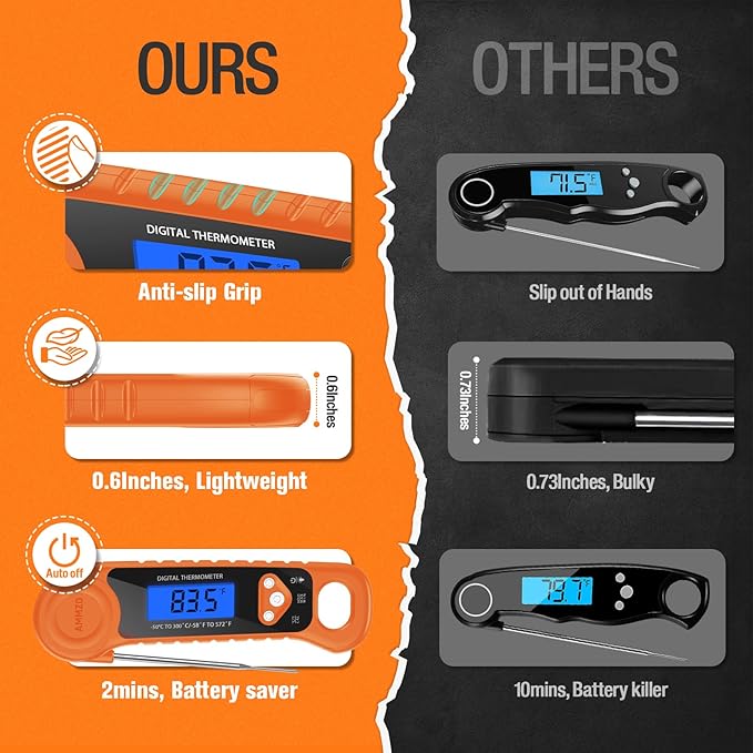 AMMZO Digital Meat Thermometer for Grilling, Candy Thermometer Instant Read Food Thermometer Waterproof with Backlight for Cooking, Deep Fry, BBQ, Grill, Smoker and Roast (Orange) - Image 5
