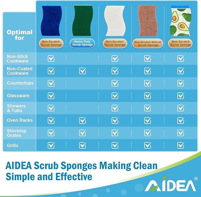 AIDEA Non-Scratch Scrub Sponge-6Count, Sponges Kitchen, Natural Sponge for Non-Stick Cookware, Cellulose Sponges for Dishes, Cleaning Power for Kitchen, Bathroom, Household - Image 3