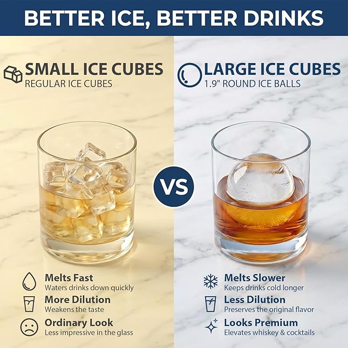 WIBIMEN Large Ice Cube Molds, Big Round Whiskey Ice Cube Trays for Freezer, Easy to Fill & Release, Whiskey Bourbon Cocktail(1.9In*6 Balls- Blue/2 Pack) - Image 4